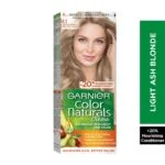 Garnier Color Naturals 8.1
