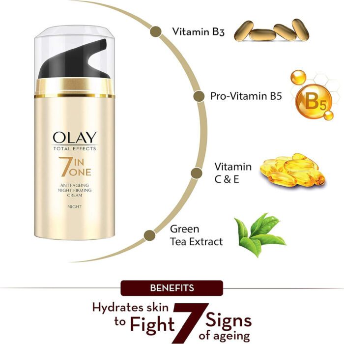 petracare olay 2