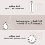 برفيوم كو تايجر ستون برفيوم مركز 100 مل